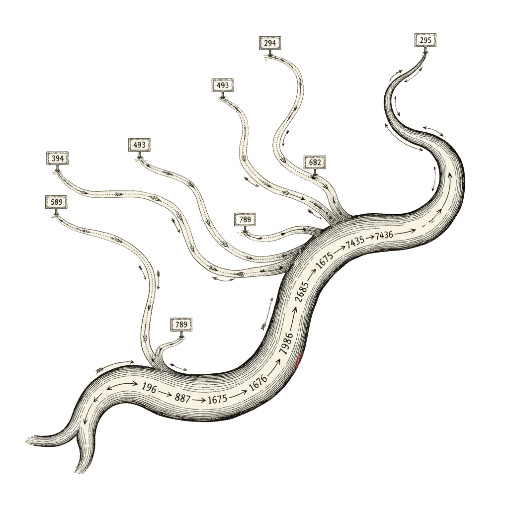 Several streams labeled with numbers like 295, 394, 689 all flowing into one wide river labeled 196 to 887 to 1675