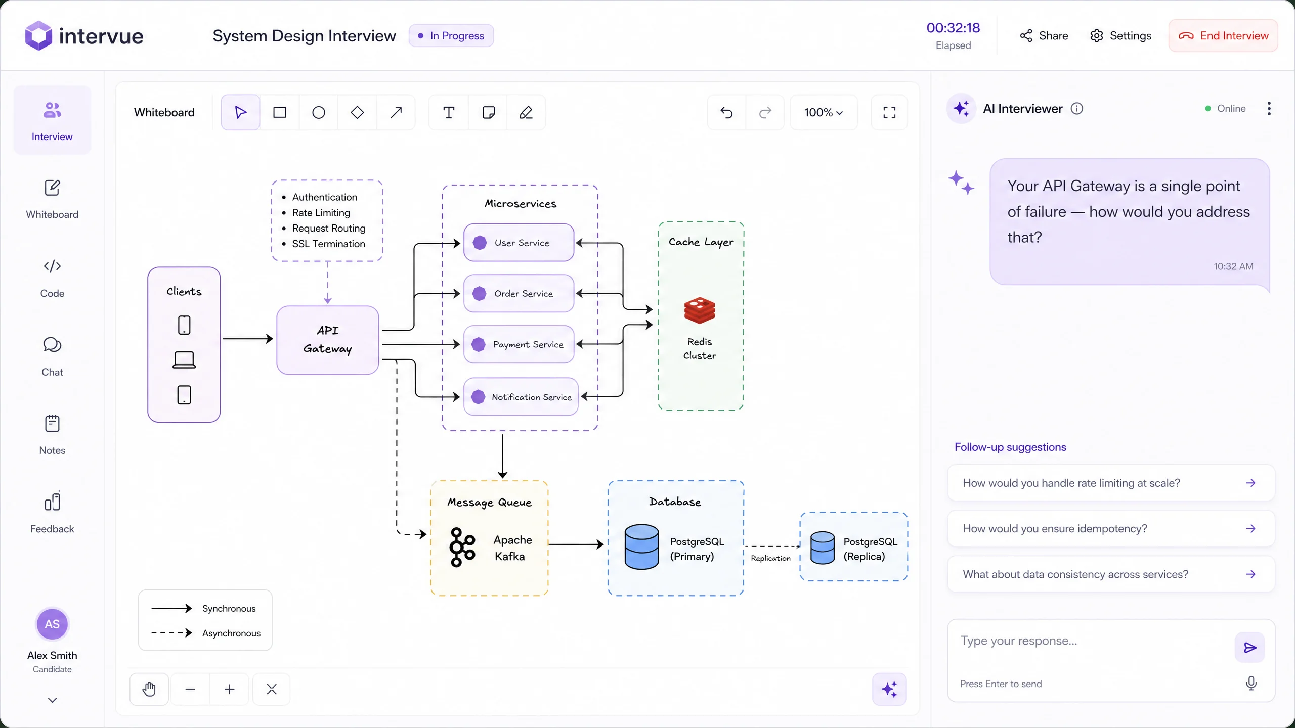 Effective Interviews — interview in progress with whiteboard diagram and AI follow-up