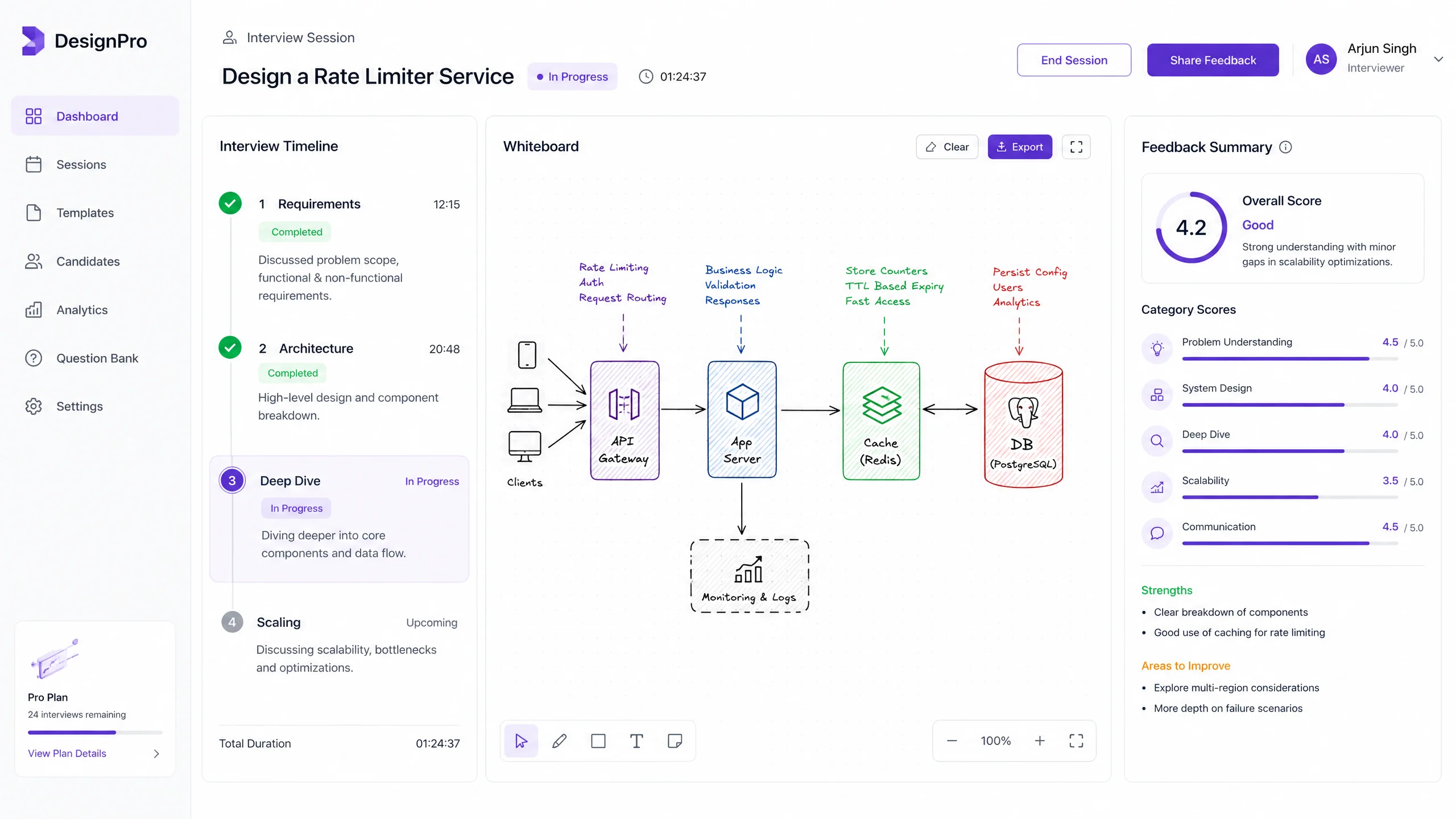 Interview session dashboard with timeline, diagram snapshot, and feedback summary